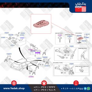 ریموت هیوندای i30