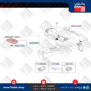 ریموت هیوندای توسان جدید ix35