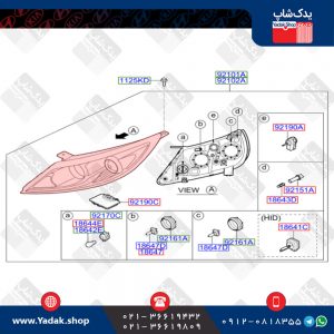 چراغ جلو کیا اسپورتیج