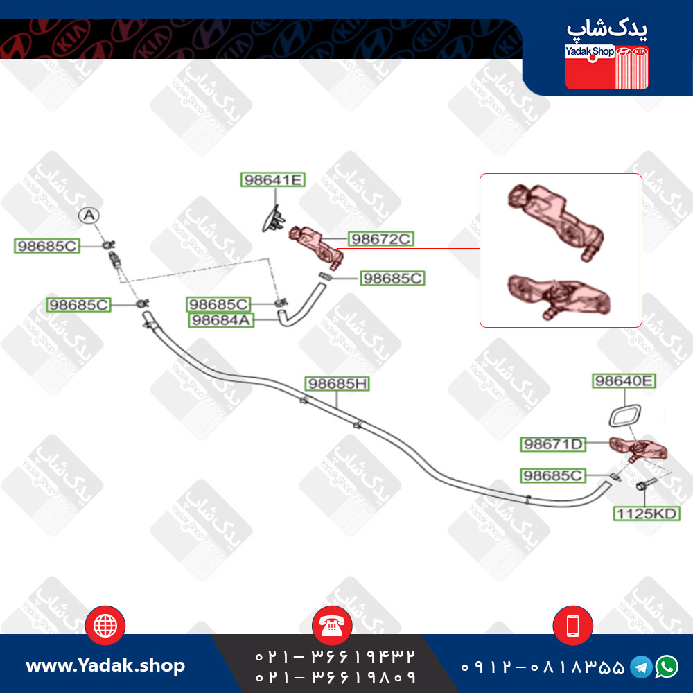 تلسکوپی چراغ شور کیا اپتیما