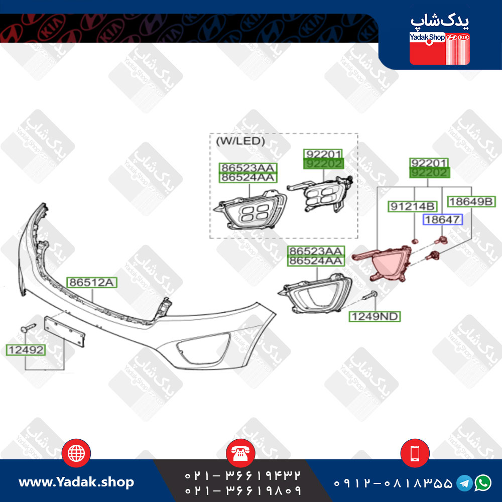 پروژکتور کیا سورنتو