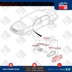 راهنما رو گلگیر کیا اپیروس