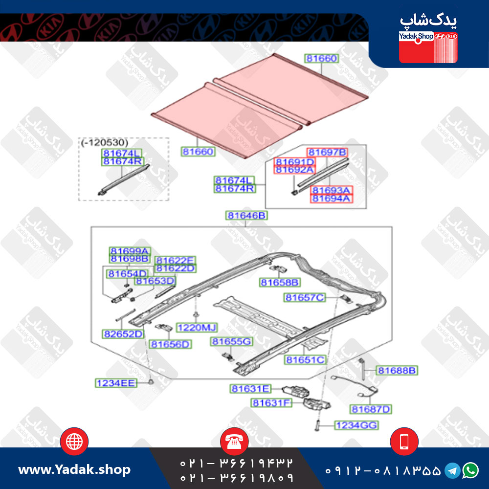 پرده سانروف کیا کادنزا