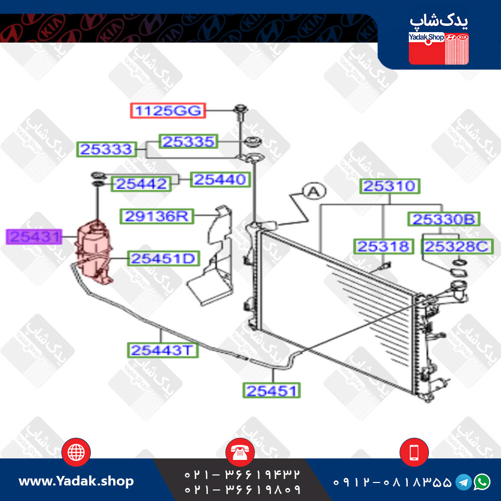 مخزن آب رادیاتور هیوندای i30
