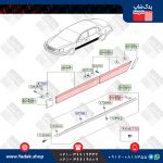 زه درب کیا اپیروس