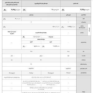 شرایط فروش نقدی و اقساط هیوندا النترا 1397 شرایط فروش نقدی و اقساط هیوندا النترا 1397