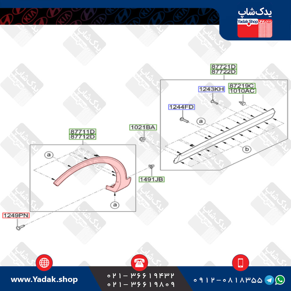 فلاپ گلگیر کیا سورنتو