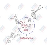 دسته راهنما کیا اپتیما