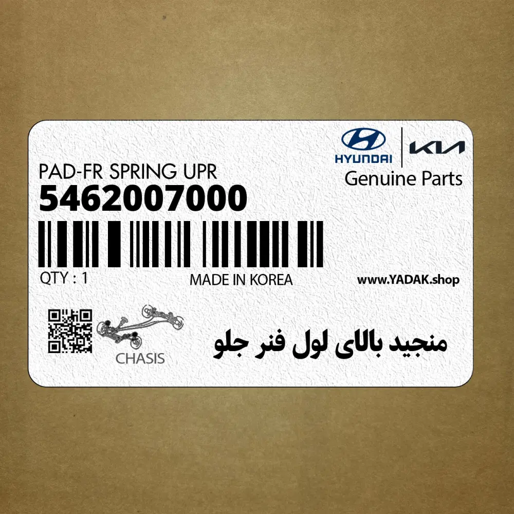 منجيد بالاي لول فنر جلو (5462007000) کیا