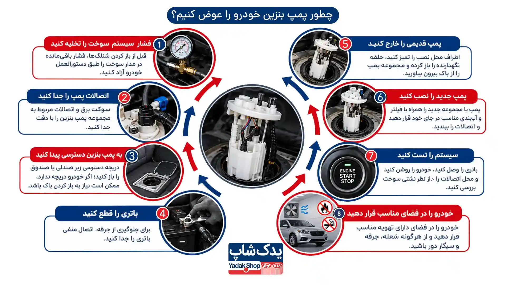 چطور پمپ بنزین خودرو را عوض کنیم؟