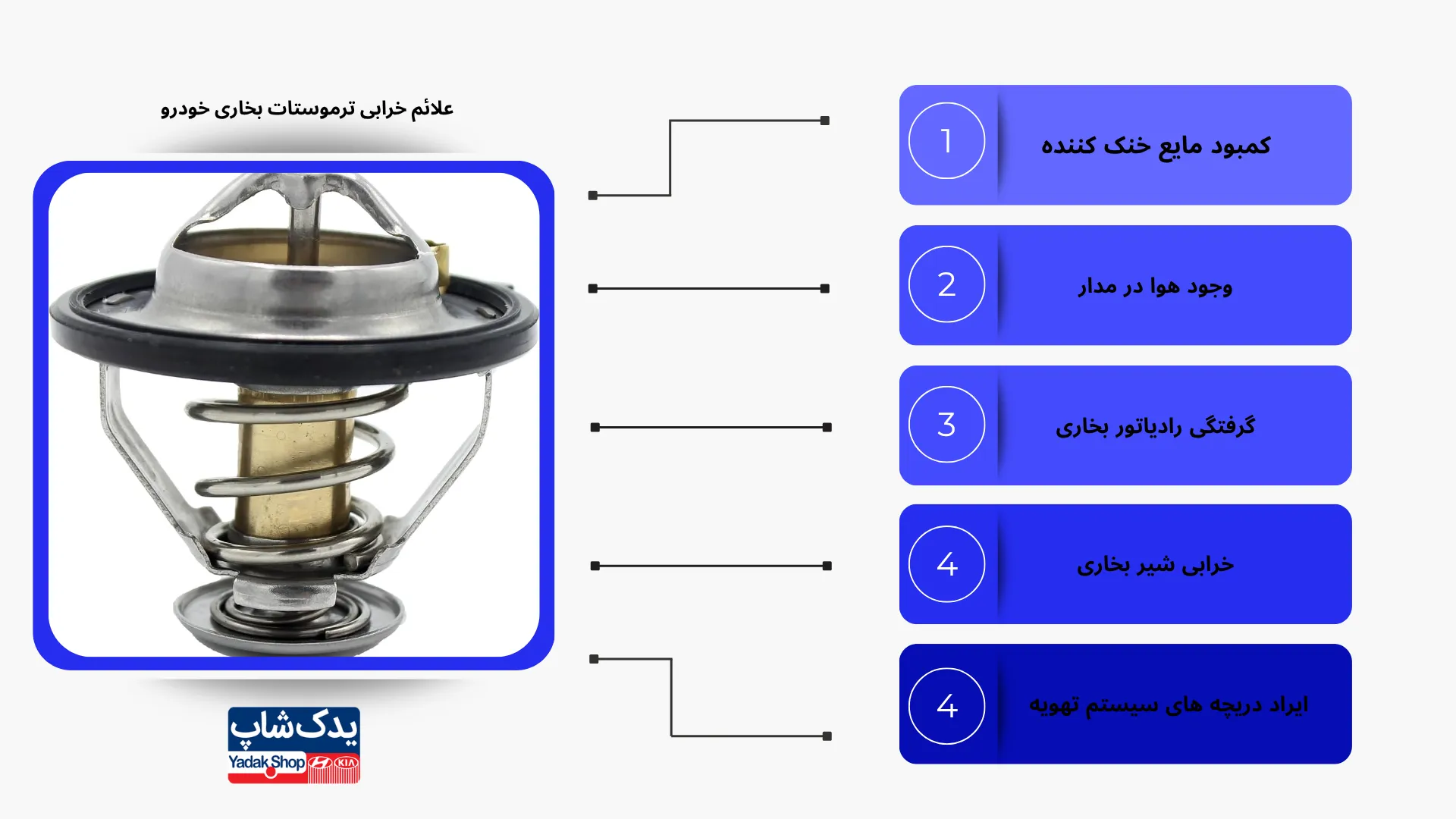 علائم خرابی ترموستات بخاری خودرو
