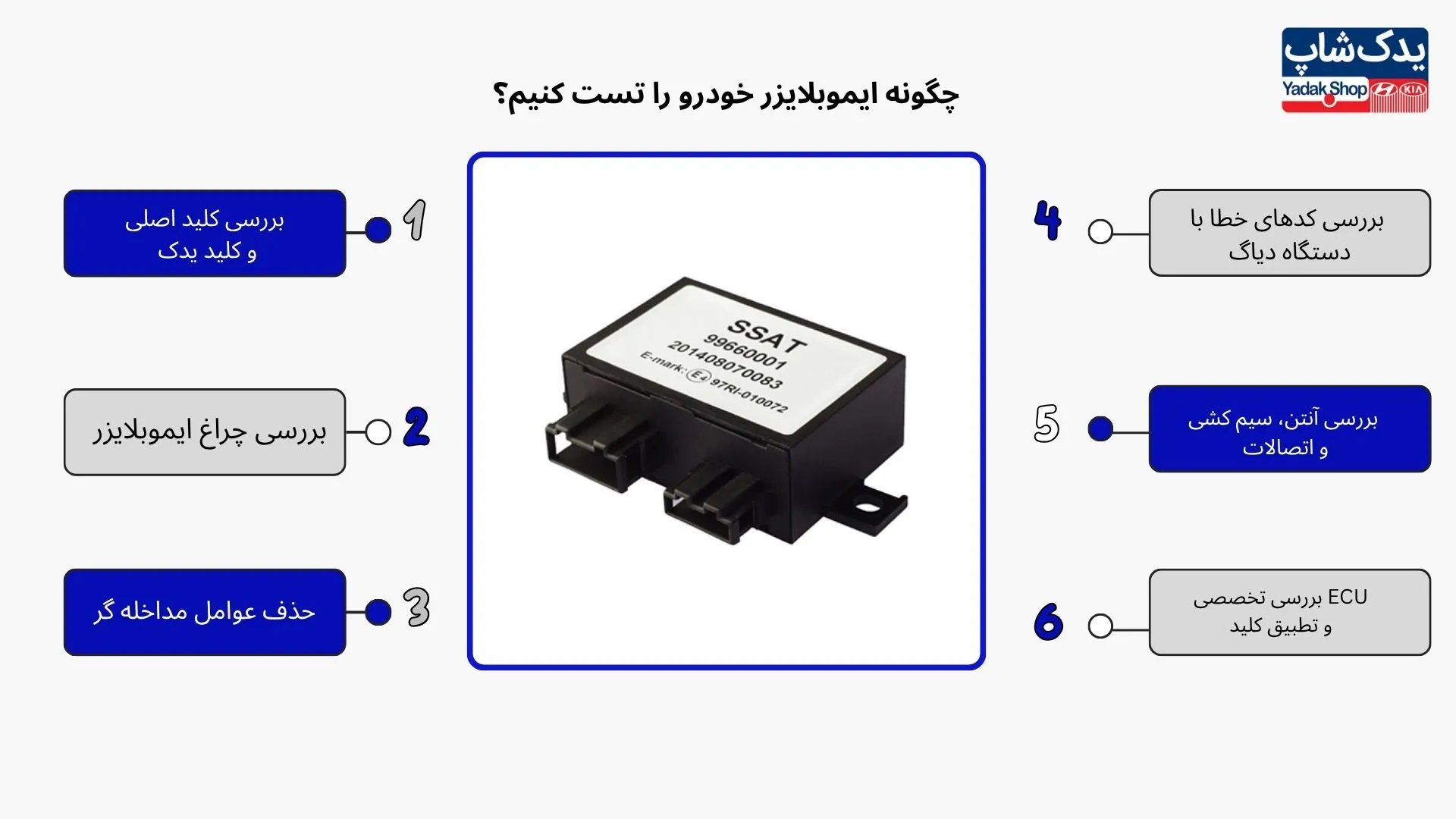 نحوه تست ایموبلایزر خودرو