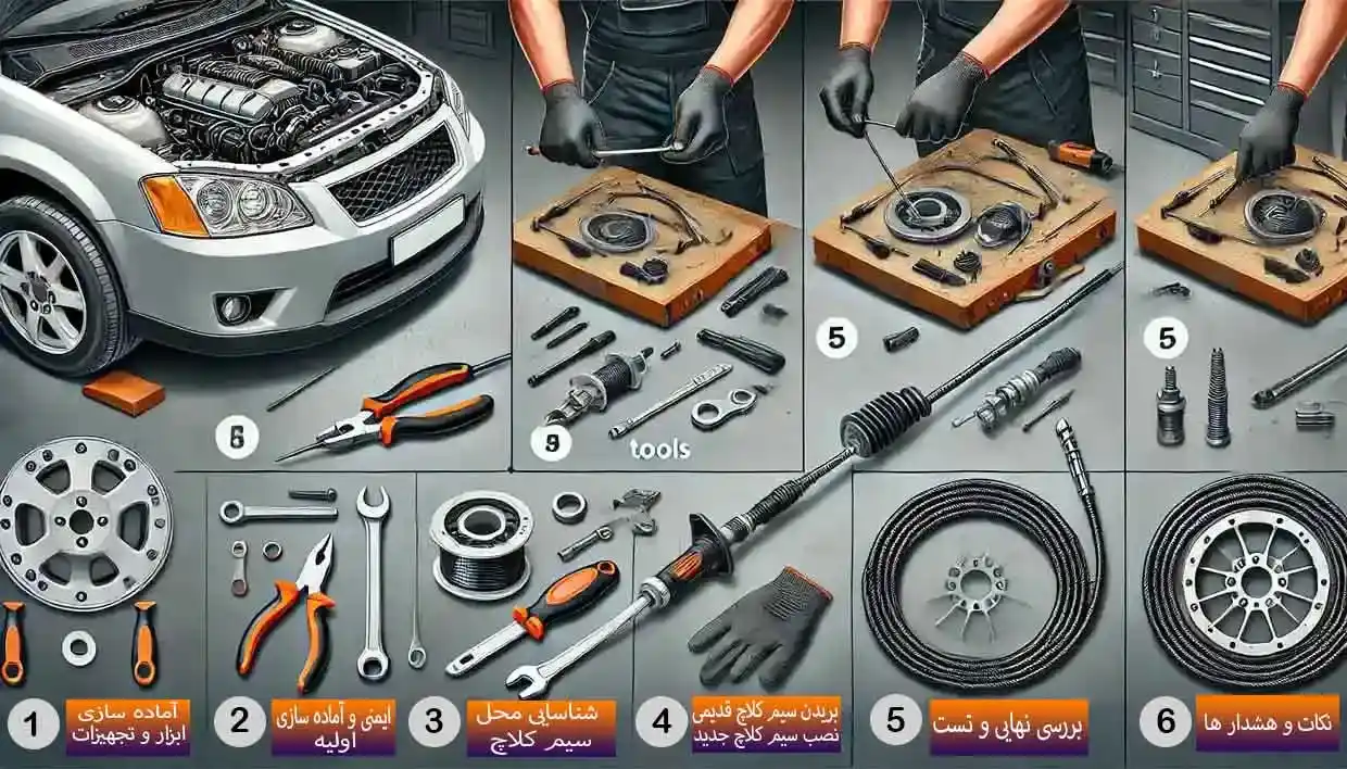 مراحل بریدن و تعویض سیم کلاچ مراحل بریدن و تعویض سیم کلاچ