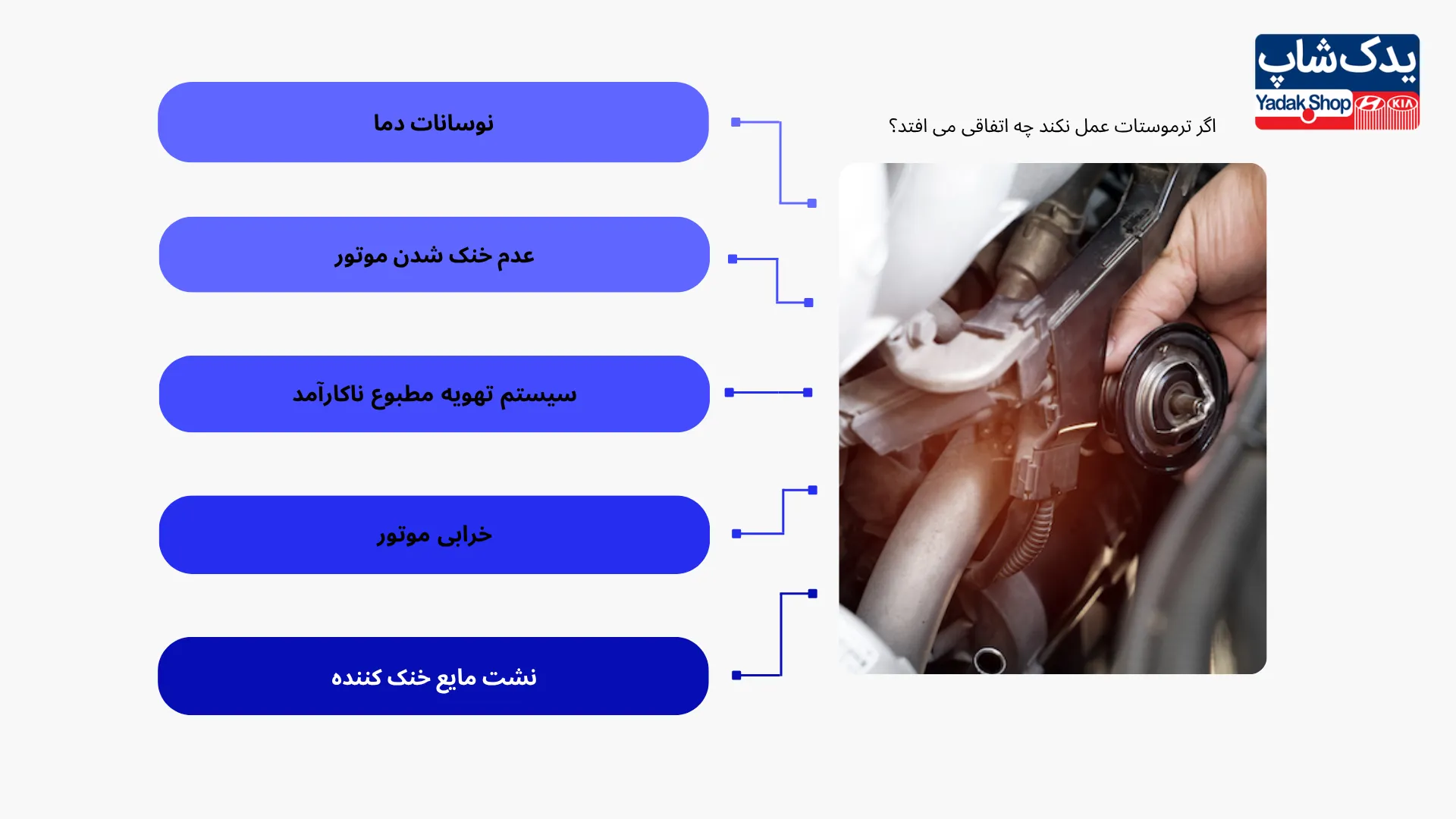 اگر ترموستات عمل نکند چه اتفاقی می افتد؟