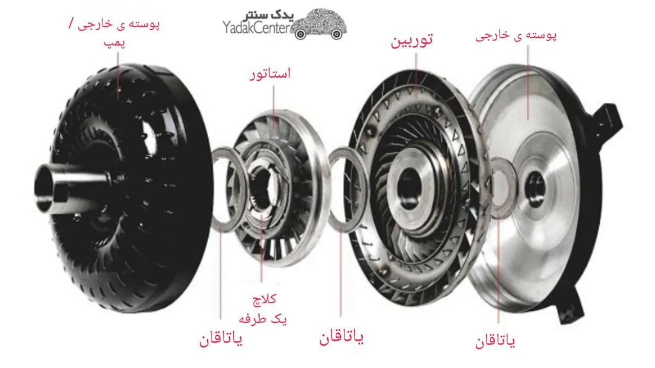 اجزای تشکیل دهنده گیربکس اتوماتیک