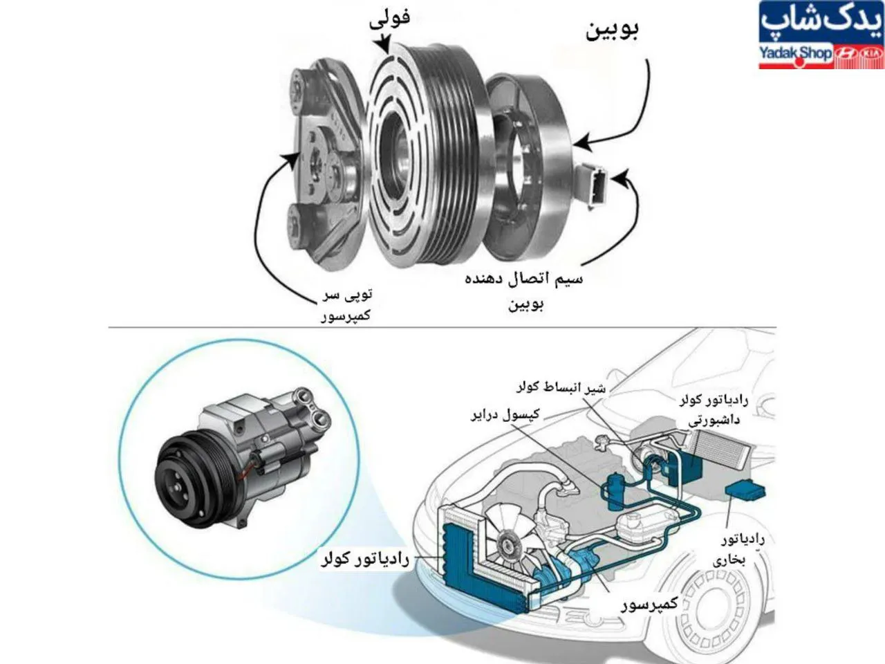 کمپرسور کولر ماشین کمپرسور کولر ماشین
