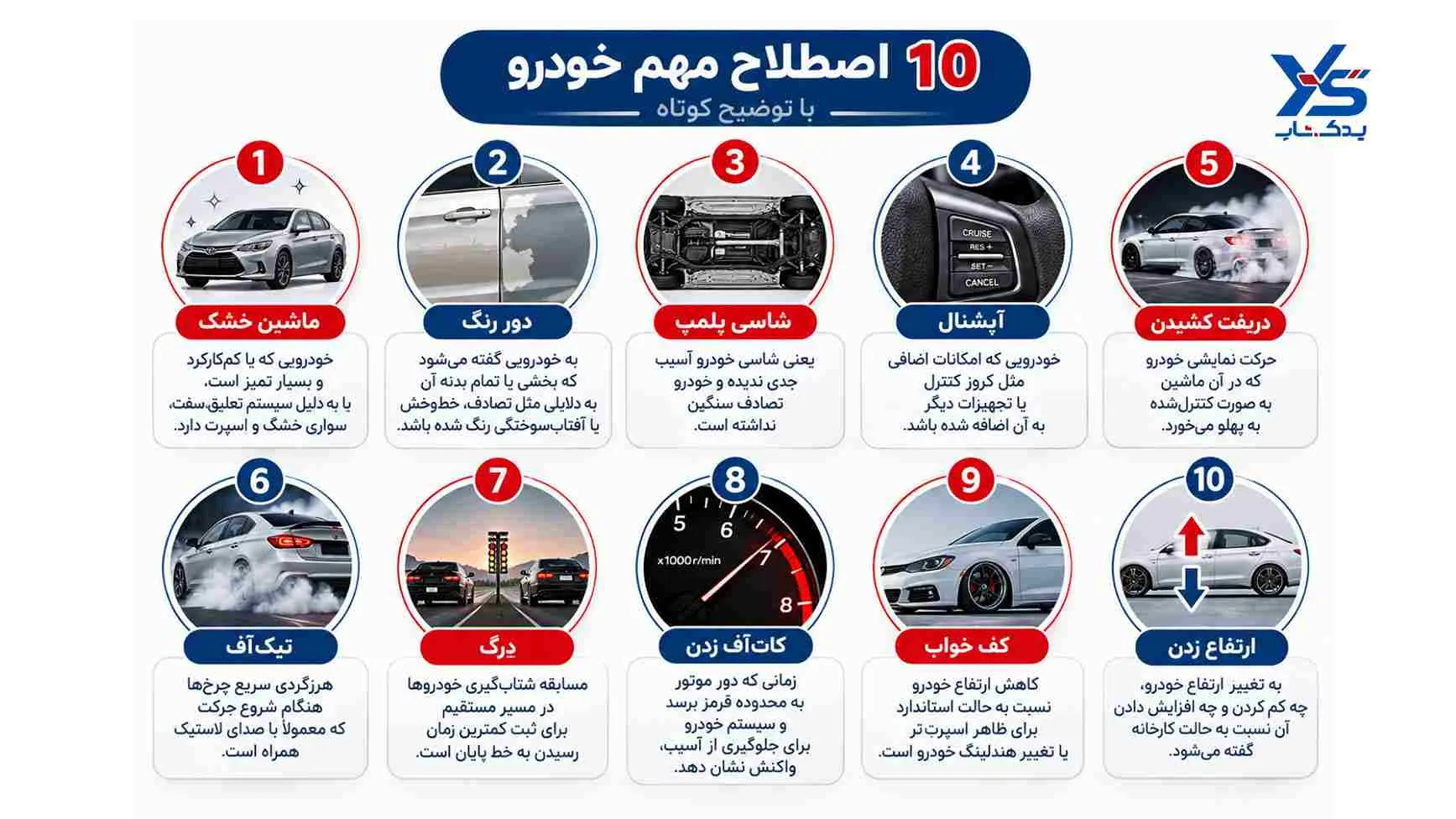 اصطلاحات بازار خودرو، ۱۰ اصطلاح رایج در بازار خودرو