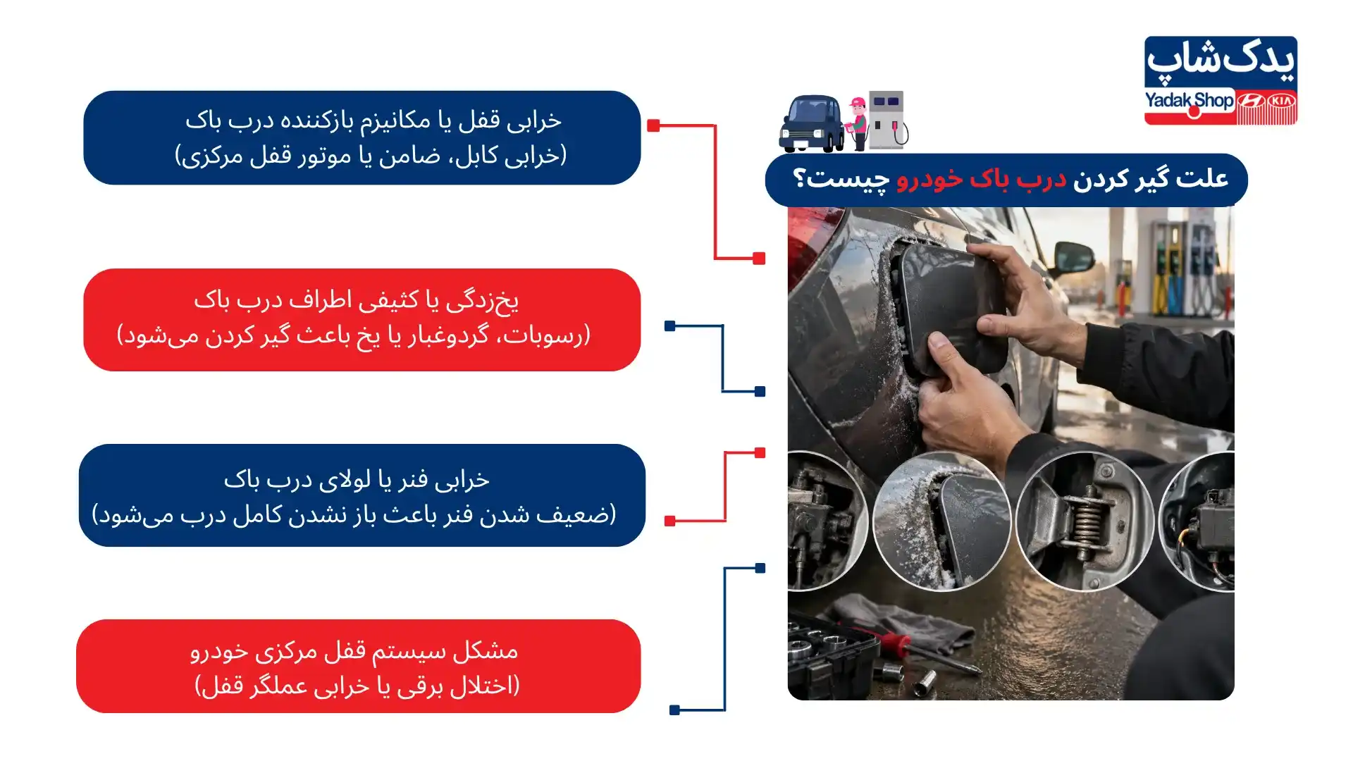 علت گیر کردن درب باک خودرو چیست؟