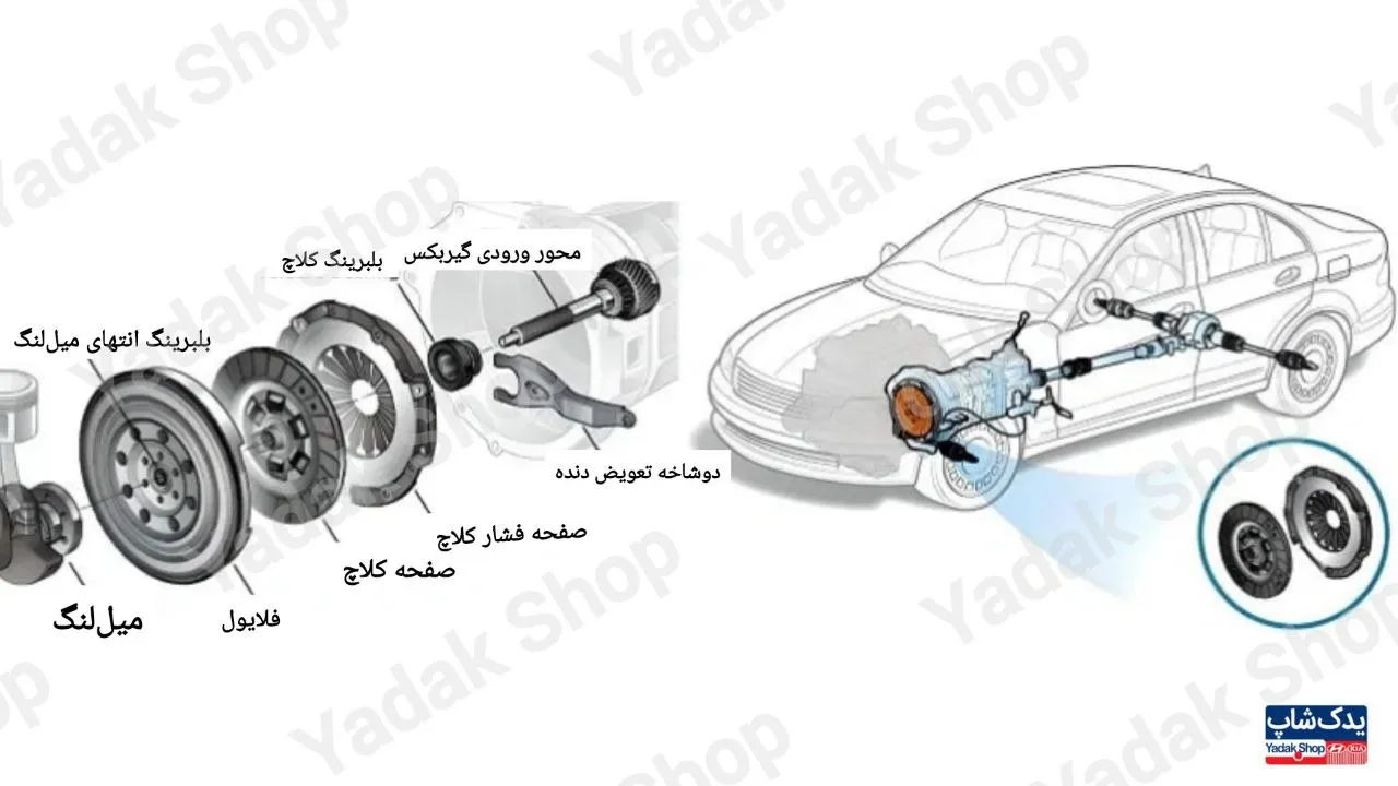لرزش کلاچ لرزش کلاچ