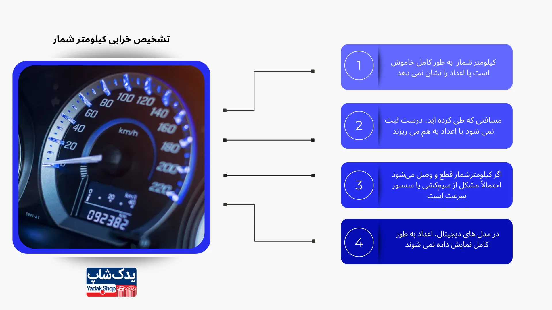 4 روش تشخیص خرابی کیلومتر شمار