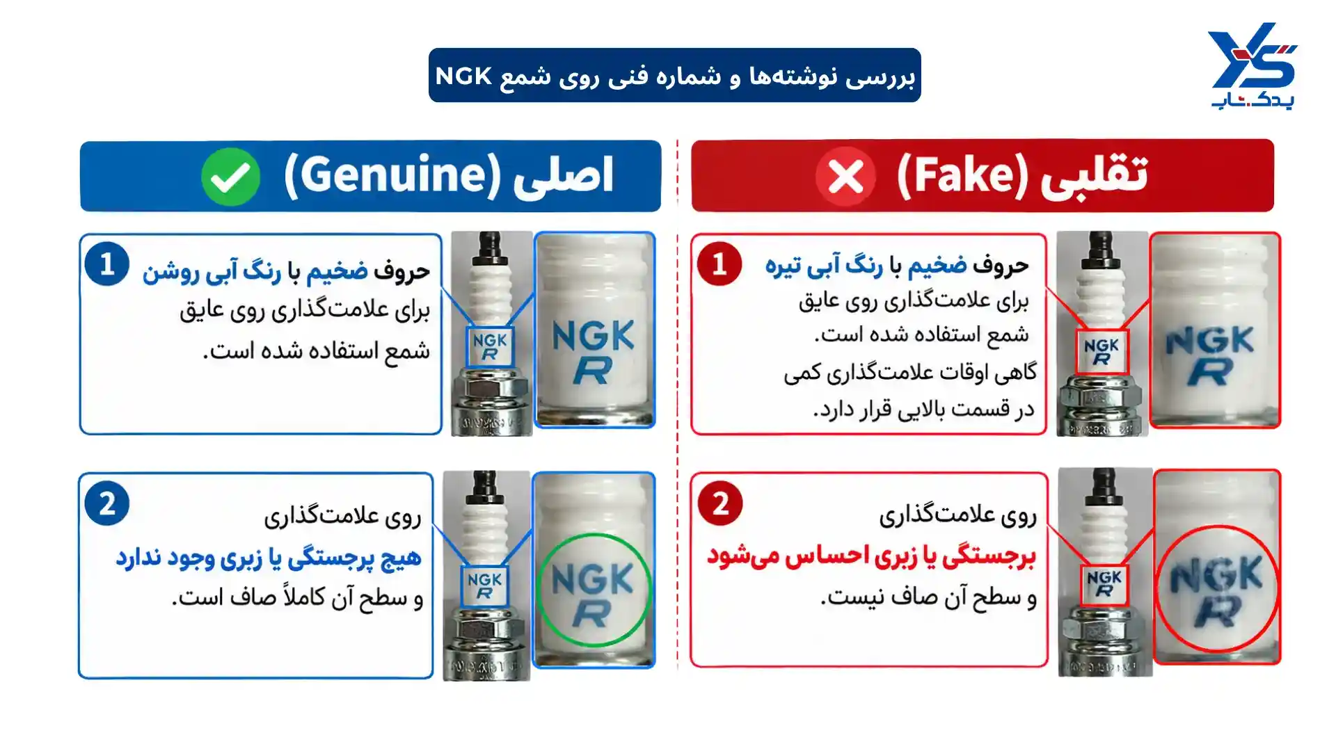 نوشته و فونت روی شمع NGK