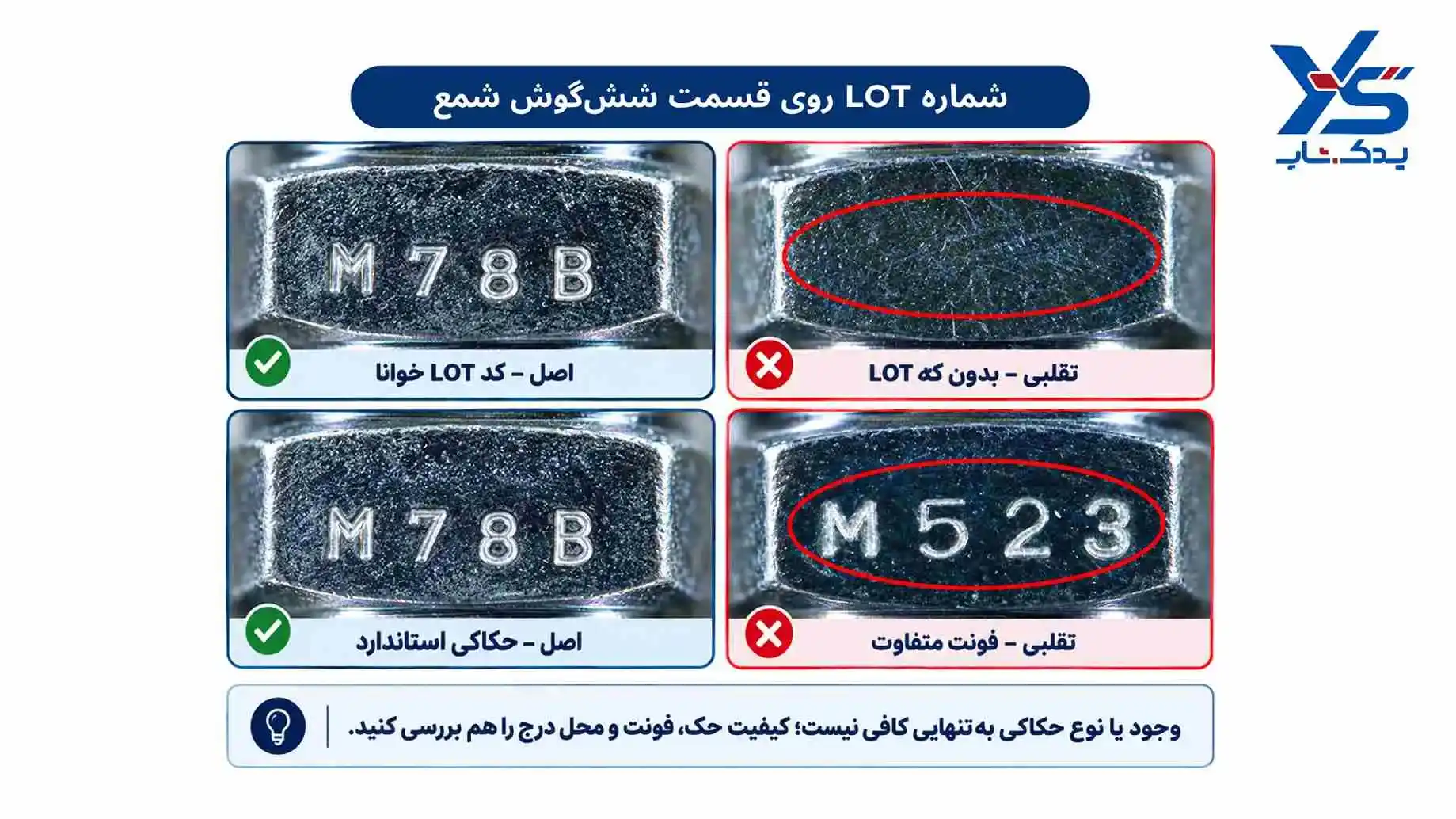 شماره LOT روی قسمت شش‌گوش شمع