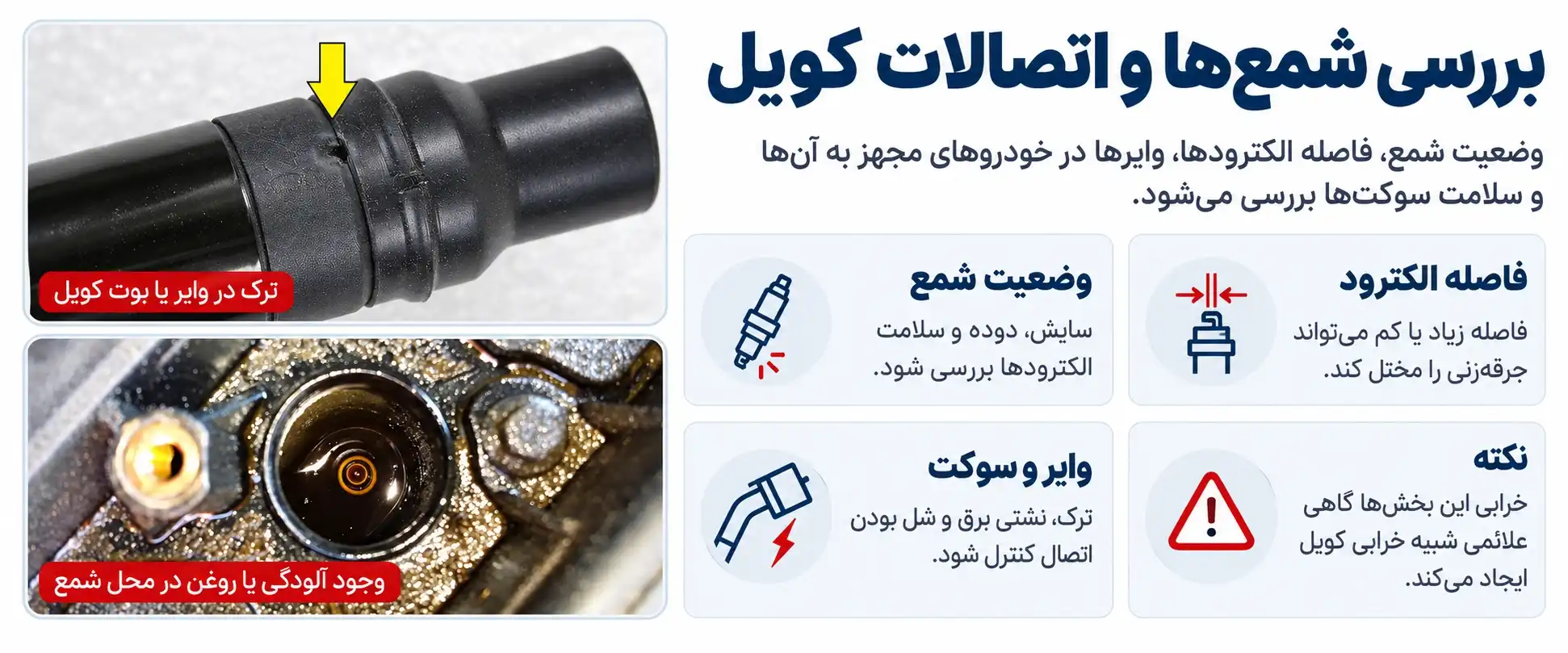 بررسی شمعها و اتصالات