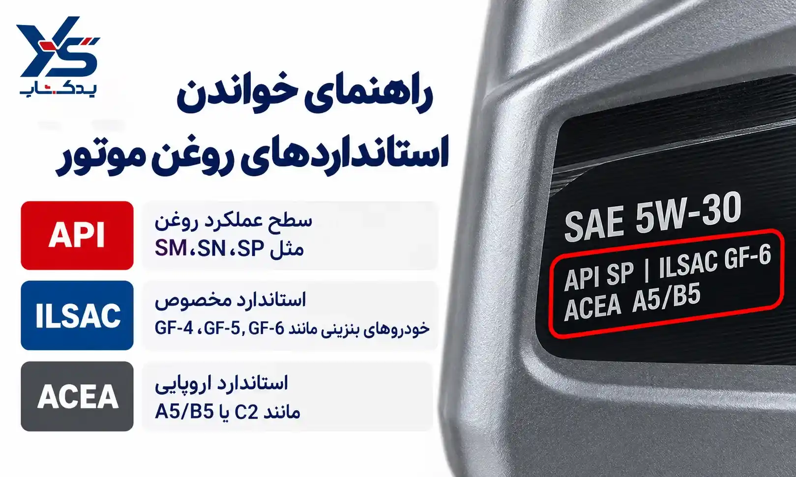 راهنمای خواندن استاندارهای روغن موتور برای اپتیما راهنمای خواندن استاندارهای روغن موتور برای اپتیما