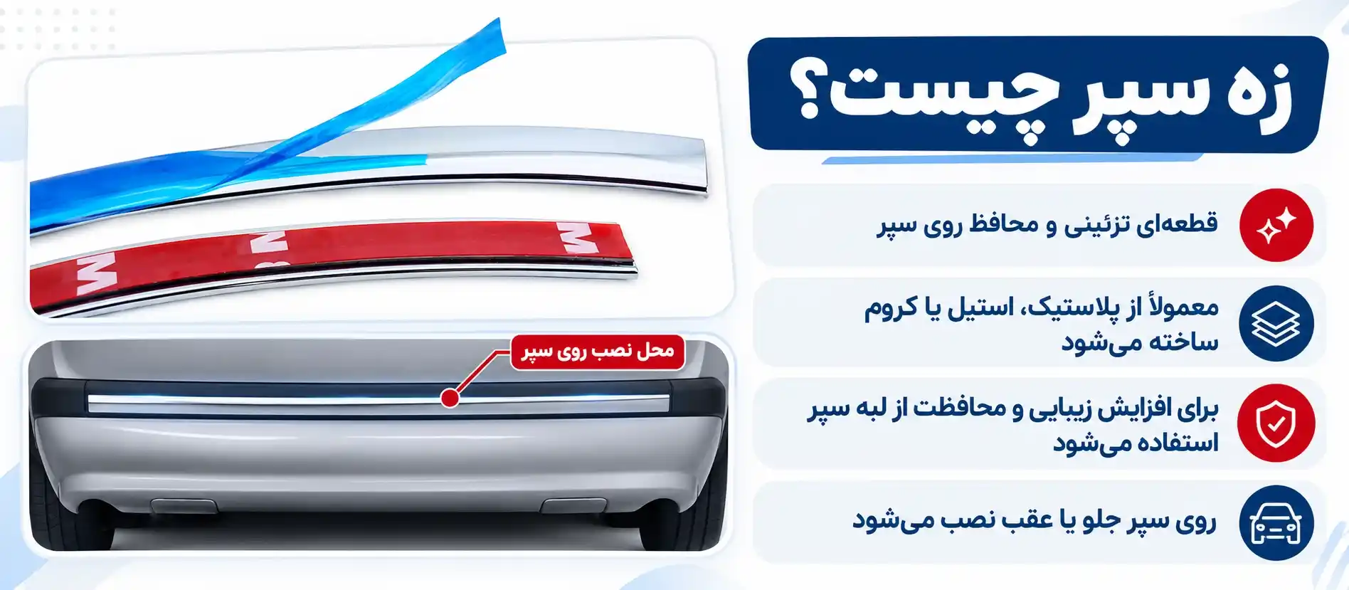 اهمیت زه سپر