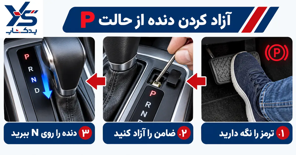 آزاد کردن دنده از حالت p