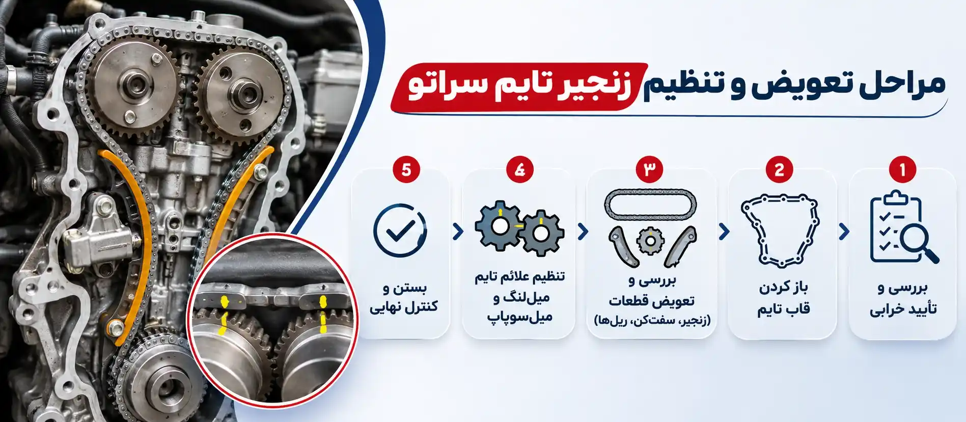 مراحل تعویض زنجیر تایم سراتو