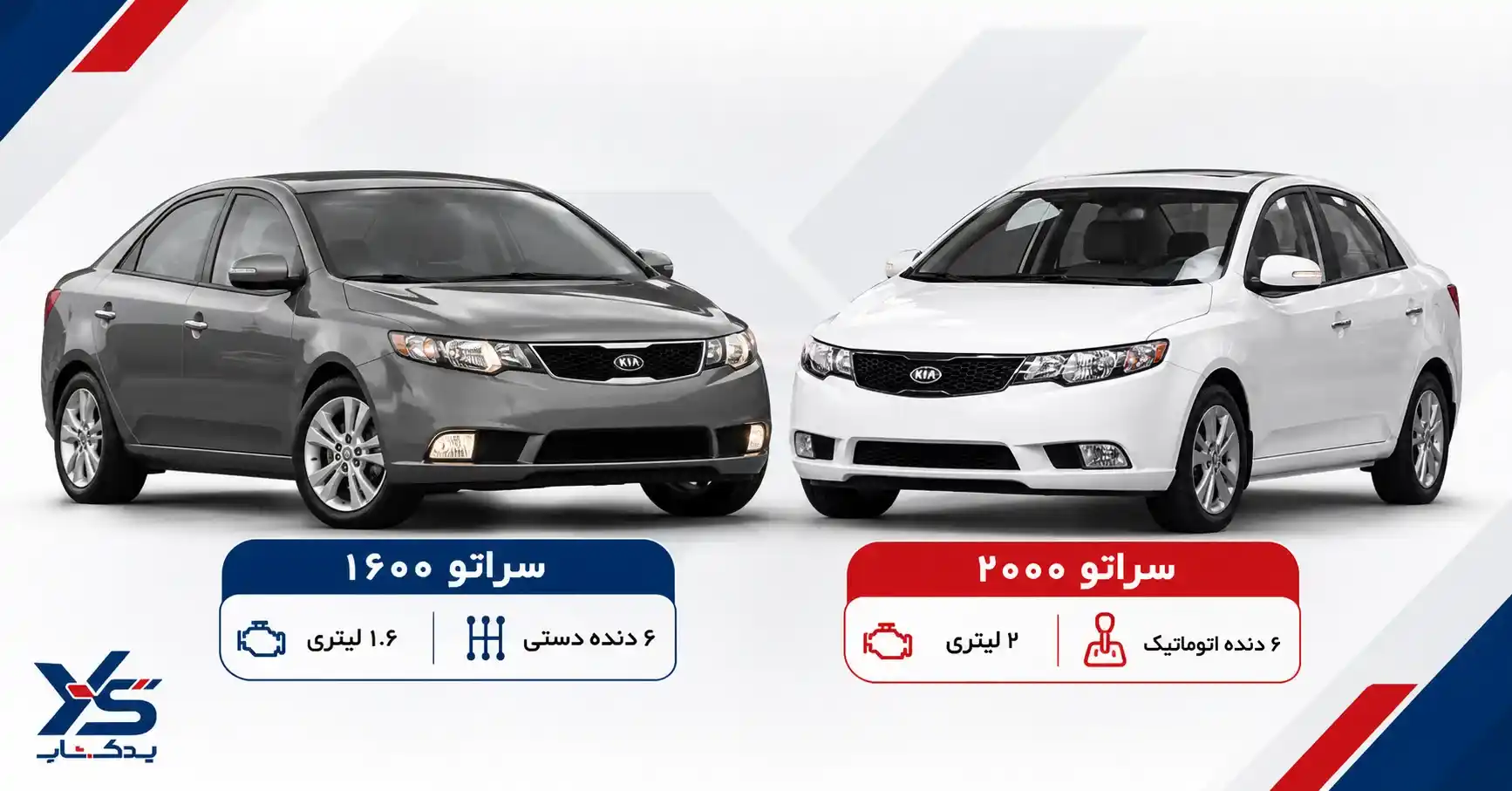 تفاوت های سراتو سایپا معمولی و آپشنال 1600 و 2000