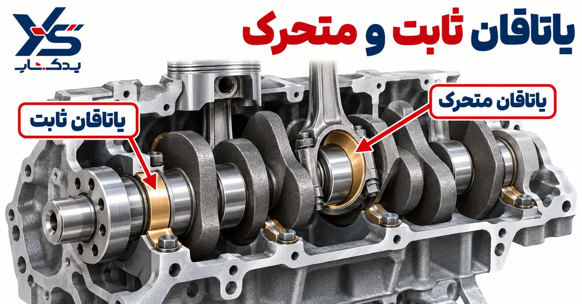 باتاقان ثابت و متحرک در موتور توسان باتاقان ثابت و متحرک در موتور توسان