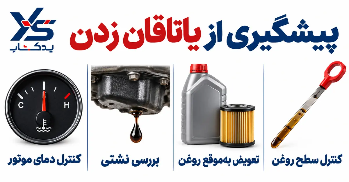 پیشگیری از یاتاقان زدن موتور توسان پیشگیری از یاتاقان زدن موتور توسان