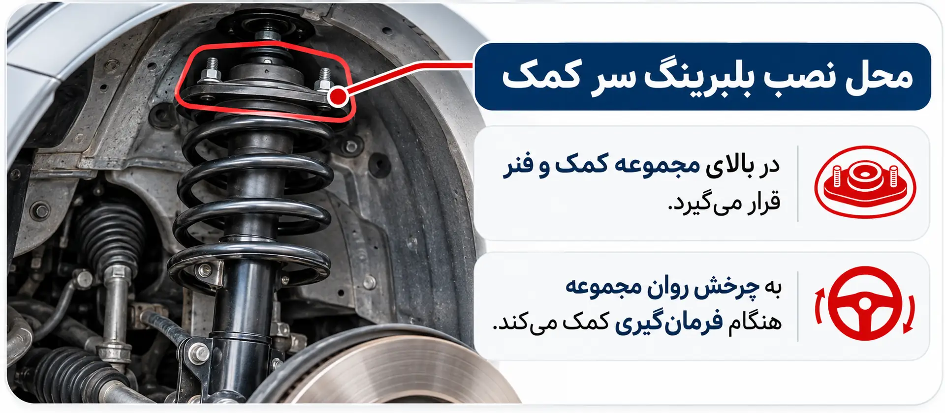 محل نصب بلبرینگ سر کمک